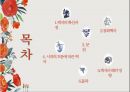 백자의 확산,청화백자,백자의 확산과정,청화 백자,도자 문화,석간주의 탄생 2페이지