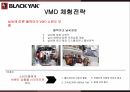 블랙야크 마케팅,블랙야크 스포츠,블랙야크 아웃도어시장,블랙야크 성공사례,블랙야크 전략 17페이지