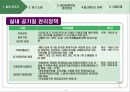 빌딩 증후군,층간 소음,곰팡이와 결로현상,일산화탄소 중독 8페이지