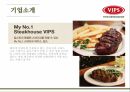빕스 마케팅,빕스 서비스마케팅,빕스 외식경영,빕스 연역,빕스 브랜드마케팅,서비스마케팅,글로벌경영,사례분석,swot,stp,4p 4페이지
