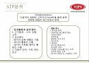 빕스 마케팅,빕스 서비스마케팅,빕스 외식경영,빕스 연역,빕스 브랜드마케팅,서비스마케팅,글로벌경영,사례분석,swot,stp,4p 8페이지