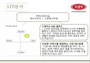 빕스 마케팅,빕스 서비스마케팅,빕스 외식경영,빕스 연역,빕스 브랜드마케팅,서비스마케팅,글로벌경영,사례분석,swot,stp,4p 10페이지