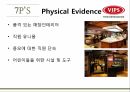 빕스 마케팅,빕스 서비스마케팅,빕스 외식경영,빕스 연역,빕스 브랜드마케팅,서비스마케팅,글로벌경영,사례분석,swot,stp,4p 15페이지