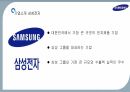 삼성의 경영환경,삼성 경영전략,삼성그룹 SWOT,삼성전자 경영환경,삼성전자 SWOT,삼성그룹 시장 현황 6페이지