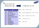 삼성의 경영환경,삼성 경영전략,삼성그룹 SWOT,삼성전자 경영환경,삼성전자 SWOT,삼성그룹 시장 현황 7페이지