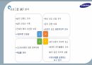 삼성의 경영환경,삼성 경영전략,삼성그룹 SWOT,삼성전자 경영환경,삼성전자 SWOT,삼성그룹 시장 현황 14페이지