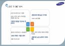 삼성의 경영환경,삼성 경영전략,삼성그룹 SWOT,삼성전자 경영환경,삼성전자 SWOT,삼성그룹 시장 현황 26페이지