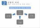 상향적 처리,하향적 처리,RBC이론,단어 우월 효과,게슈탈트 법칙,행동 분석 연구,감정 유발 연구 7페이지