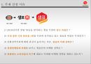 샘표식품,환경분석,STP분석,자사분석,경쟁사분석,SWOT분석 3페이지