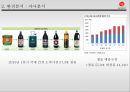 샘표식품,환경분석,STP분석,자사분석,경쟁사분석,SWOT분석 16페이지