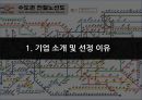서울 도시철도 리스크,서울도시철도의 RM,지하철 내의 리스크,리스크 관리 현황,화재 리스크 관리 3페이지