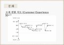 셜록홈즈투어러브마크소개,문화,태도,준거집단,마케팅,SWOT분석및해결방안 7페이지