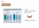 소비자욕구,제품및매장차별화,매장의차별화,맞춤향수,순하리,매장차별화 27페이지