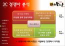 아딸떡볶이,거시환경분석,시장분석,3C분석,SWOT분석,핵심성공요소,마케팅목표 10페이지
