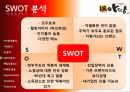 아딸떡볶이,거시환경분석,시장분석,3C분석,SWOT분석,핵심성공요소,마케팅목표 12페이지