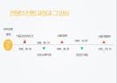 영화,역사,담론,한국전쟁,6 5페이지
