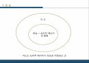 인성의역학,심리적에너니,이드,자아,초자아,집중과반집중,의식과무의식,본능의종류 6페이지