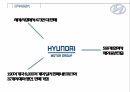 인적자원 관리,현대자동차의 인적자원관리,현대자동차 인재상,현대자동차 인사제도,현대자동차 교육훈련,현대자동차 노사관리 7페이지