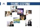 인적자원 관리,현대자동차의 인적자원관리,현대자동차 인재상,현대자동차 인사제도,현대자동차 교육훈련,현대자동차 노사관리 19페이지