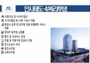 인적자원 관리,현대자동차의 인적자원관리,현대자동차 인재상,현대자동차 인사제도,현대자동차 교육훈련,현대자동차 노사관리 21페이지