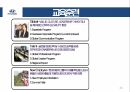 인적자원 관리,현대자동차의 인적자원관리,현대자동차 인재상,현대자동차 인사제도,현대자동차 교육훈련,현대자동차 노사관리 25페이지