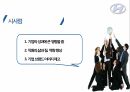 인적자원 관리,현대자동차의 인적자원관리,현대자동차 인재상,현대자동차 인사제도,현대자동차 교육훈련,현대자동차 노사관리 29페이지
