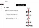 전기버스,천연가스 버스,하이브리드 자동차,전기 자동차,수소 전지 자동차,태양광 자동차 16페이지