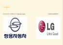전사적자원관리,ERP의 중요성,ERP  특징,통합업무 시스템,ERP 도입성공사례 7페이지