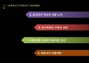 전염병,과학기술정책,전염병대책및예방,외국의전엽병대응정책 19페이지