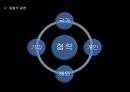 전염병,과학기술정책,전염병대책및예방,외국의전엽병대응정책 37페이지