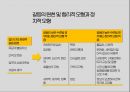 조직 갈등 사례,조직이란,집단 갈등,갈등의 원천,합리적 모형,정치적 모형,모형 적용 사례 9페이지