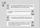 조직 갈등 사례,조직이란,집단 갈등,갈등의 원천,합리적 모형,정치적 모형,모형 적용 사례 15페이지