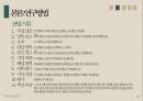 종편 보도의 선정성,미디어 내용분석,종합편성채널,방송사 신뢰도,TV조선,JTBC,채널A,MBN 11페이지