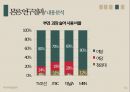 종편 보도의 선정성,미디어 내용분석,종합편성채널,방송사 신뢰도,TV조선,JTBC,채널A,MBN 20페이지