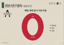 종편 보도의 선정성,미디어 내용분석,종합편성채널,방송사 신뢰도,TV조선,JTBC,채널A,MBN 22페이지