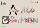 종편 보도의 선정성,미디어 내용분석,종합편성채널,방송사 신뢰도,TV조선,JTBC,채널A,MBN 28페이지