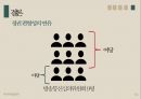 종편 보도의 선정성,미디어 내용분석,종합편성채널,방송사 신뢰도,TV조선,JTBC,채널A,MBN 30페이지