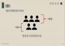 종편 보도의 선정성,미디어 내용분석,종합편성채널,방송사 신뢰도,TV조선,JTBC,채널A,MBN 31페이지