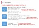 카누,카누마케팅성공사례,국내커피시장,원두스틱커피,카누STP,카누4P 12페이지
