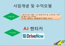 카쉐어링,사업계획서,사업개념,차량모집방법,핵심기술,시장분석,마케팅전략,운영전략,탈출전략 3페이지