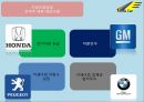 카쉐어링,사업계획서,사업개념,차량모집방법,핵심기술,시장분석,마케팅전략,운영전략,탈출전략 9페이지