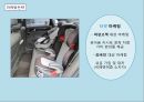 카쉐어링,사업계획서,사업개념,차량모집방법,핵심기술,시장분석,마케팅전략,운영전략,탈출전략 19페이지