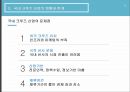 크루즈 산업,크루즈 산업 개관,해외 크루즈 산업의 사례,국내 크루즈 산업의 현황 32페이지