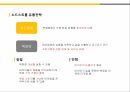 패션유통의 성공사례,현대백화점과노스트롬선정이유,현대백화점의성공사례,노스트롬의성공사례,현대백화점과노드스트롬이보완해야할점 24페이지