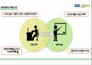 평화발레오,평화발레오모집과선발기준,평화발레오의선발절차,평화발레오모집장법,평화발레오기업탐방후기 8페이지