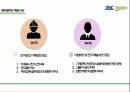 평화발레오,평화발레오모집과선발기준,평화발레오의선발절차,평화발레오모집장법,평화발레오기업탐방후기 9페이지