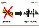 평화발레오,평화발레오모집과선발기준,평화발레오의선발절차,평화발레오모집장법,평화발레오기업탐방후기 13페이지
