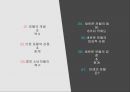 포털의 개념,포털의 역사,네이버 포털싸이트,다음 포털싸이트,큐레이션 서비스 2페이지