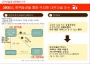 형제 경영,워크아웃과 자율협약,금호산업 인수전,금호 아시아나그룹,대우건설과 대한통운 인수 4페이지