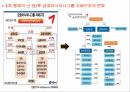 형제 경영,워크아웃과 자율협약,금호산업 인수전,금호 아시아나그룹,대우건설과 대한통운 인수 8페이지